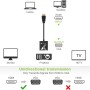 Cavo Convertitore Adattatore da HDMI&trade a VGA 1920x1200 a 60Hz