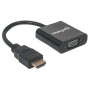 Convertitore da HDMI a VGA