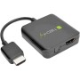 Estrattore Audio HDMI Stereo/Canale Audio 5.1 4K 3D