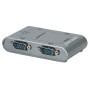 Convertitore da USB a 4 porte seriali
