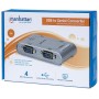 Convertitore da USB a 4 porte seriali