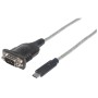 Cavo Convertitore USB-C&trade a Seriale 45cm Prolific PL2303RA