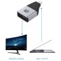 Adattatore Convertitore da USB-C&trade a DisplayPort