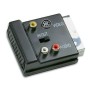 SCART Adapter IN/OUT