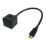 Cavo Video Splitter HDMI&trade M a 2 x HDMI&trade F