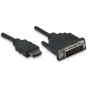 Cavo Video da HDMI&trade a DVI-D M/M 3 m