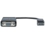 Cavo Convertitore da DisplayPort a VGA