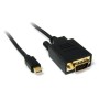 Cavo da Mini DisplayPort 1.2a (Thunderbolt) a VGA