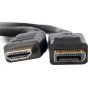 Cavo Convertitore da DisplayPort 1.2 a HDMI 4K 2m