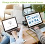 Adattatore Convertitore da USB-C&trade a RJ45 Ethernet Gigabit LAN 1000Mbps