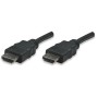 Cavo HDMI&trade High Speed A/A M/M 15m Nero