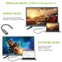 Adattatore USB-C&trade 3.2 a Displayport 1.4 8K@60Hz 15 cm