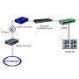 Convertitore RJ45 / SC Gigabit Monomodale