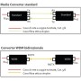 Convertitore per Supporti WDM RX1550/TX1310 Fast Ethernet Fibra
