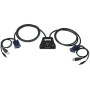Mini KVM Switch 2 Porte USB con Audio