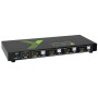 KVM switch 4x1 con USB e HDMI 4K
