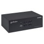 Switch KVM HDMI 4 porte Doppio monitor