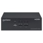 Switch KVM HDMI 4 porte Doppio monitor