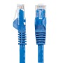 Cavo di rete Patch CCA Cat. 5e Blu UTP 0,5 mt