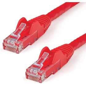Cavo di rete Patch CCA Cat. 5e Rosso UTP 2 mt
