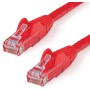 Cavo di rete Patch CCA Cat. 5e Rosso UTP 2 mt