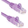 Cavo di rete Patch CCA Cat. 5e Viola UTP 2 mt