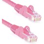 Cavo di rete Patch CCA Cat. 5e Rosa UTP 5 mt