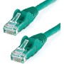 Cavo di rete Patch CCA Cat. 5e Verde UTP 10 mt