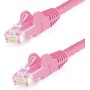Cavo di rete Patch CCA Cat. 5e Rosa UTP 20 mt