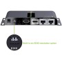 Extender Splitter HDMI 1x2 con IR su Cavo Cat. 6 fino a 40m