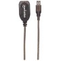 Cavo Prolunga Attivo USB 2.0 Hi-Speed 15 mt