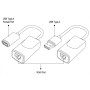 Extender USB su Cavo Cat.5E/6 60m
