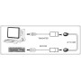 Extender USB su Cavo Cat.5E/6 60m