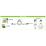 Cavo Prolunga Attivo USB Hi Speed 20m Nero