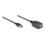 Cavo Prolunga Attivo Hi-Speed USB 2.0 5 mt.