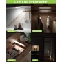 Barra LED Magnetica con Sensore di Movimento