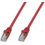 Cavo di Rete Patch in Rame Cat. 6A SFTP LSZH 10 m Rosso
