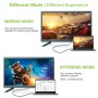 Cavo Adattatore USB-C&trade 3.2 a Displayport 1.4 8K@60Hz 1,8 m