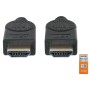 Cavo HDMI High Speed con Ethernet Premium 2m