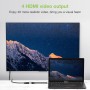 Cavo Corto Piatto USB-C&trade Maschio a HDMI Femmina FPC 13,6 cm