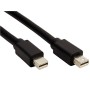 Cavo Monitor Mini DisplayPort V.1.4 (Thunderbolt) M/M 2 m