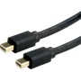 Cavo Monitor Mini DisplayPort V.1.4 (Thunderbolt) M/M 2 m