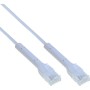 Cavo Slim Patch di Rete Pieghevole in Rame Cat.6A U/UTP 2m Bianco