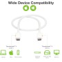 Cavo USB 4.0 USB-C&trade Thunderbolt 3 M/M 20G 240W PD3.1 4K E-Mark 2m