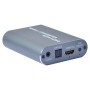 Estrattore Audio HDMI LPCM7.1 ARC 8K con Audio 3.5'' e Toslink SPDIF