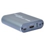 Estrattore Audio HDMI LPCM7.1 ARC 8K con Audio 3.5'' e Toslink SPDIF