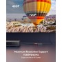 Mini Convertitore Video Composito a HDMI 720p 1080p con Cavo USB