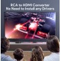 Mini Convertitore Video Composito a HDMI 720p 1080p con Cavo USB