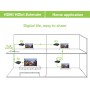 Ricevitore Aggiuntivo per Extender HDMI HDbitT PoE con IR 4K UHD su Cavo Cat.6 fino a 120m