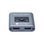 Switch 2x1 HDMI 2.1 8K